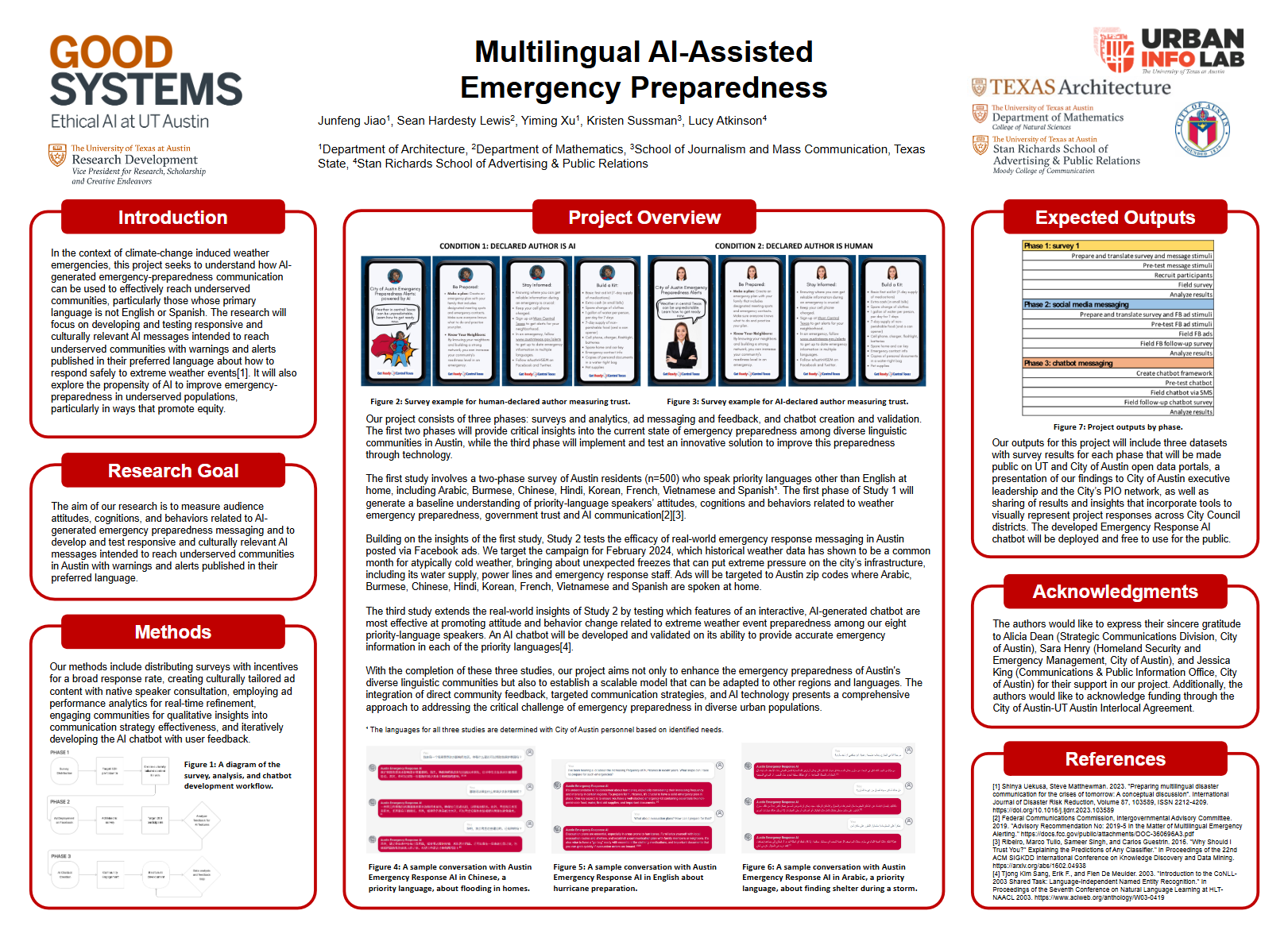 Thumbnail for Multilingual AI-Assisted Emergency Preparedness